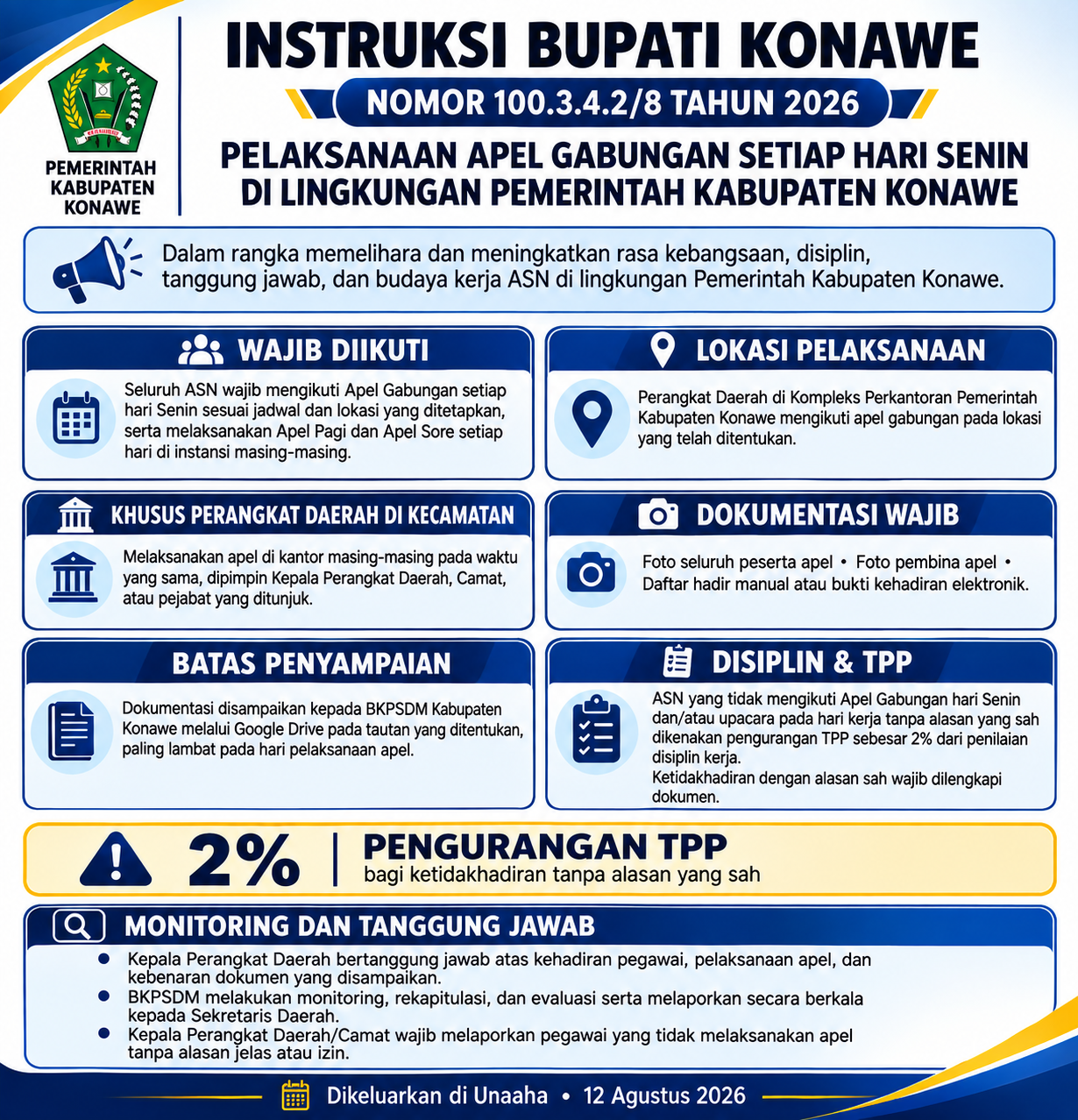Instruksi Bupati Konawe Nomor 8 Tahun 2026, Perkuat Disiplin ASN melalui Apel Gabungan Setiap Senin
